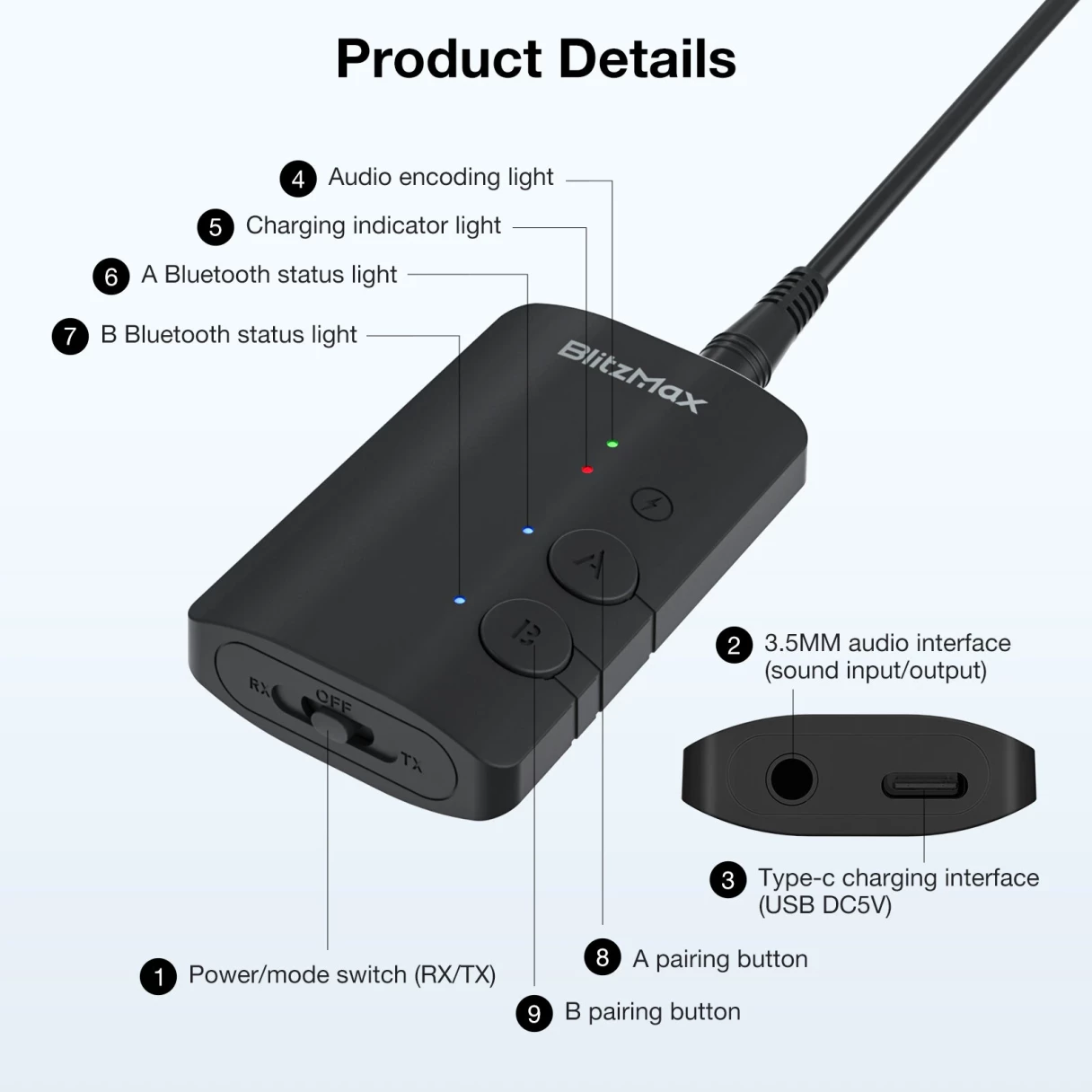 BlitzMax BM-LE505 bluetooth Adapter bluetooth Transmitter Receiver 2 in 1 Mini Wireless with 3.5mm Audio Cable Dual Link Apt Adaptive bluetooth Adapter for PC TV Car Gym