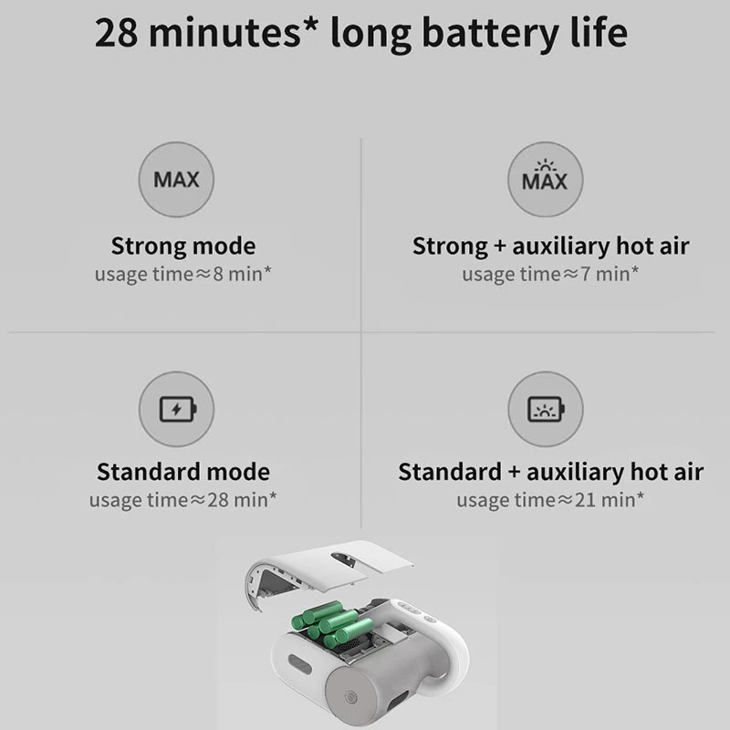 XIAOMI Mijia Corded Mite Removal Device 16000Pa Powerful Suction 85,000 Rpm High Speed Brushless Motor Mites Removal Machine Ultraviolet Light