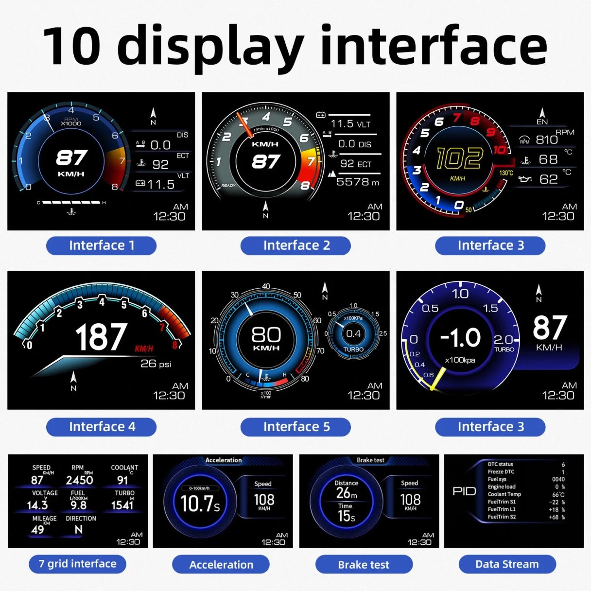 Car Head-Up Display OBD2+GPS Smart Car HUD Gauge Digital Odometer Security Alarm Water Temperature Alarm