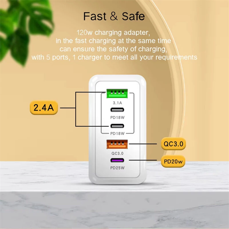 120W 5-Port USB PD Charger 2USB-A+3USB-C PD QC3.0 Fast Charging Wall Charger Adapter EU Plug US Plug for iPhone 15 14 13 Pro for Samsung Galaxy Z Flip6 for Huawei Nova Flip for Xiaomi Civi 4Pro