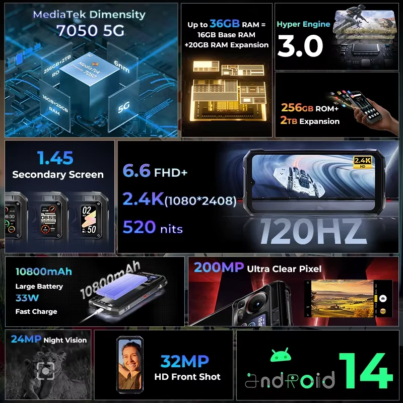 [EU Direct] HOTWAV Hyper 7 Pro 5G Dual Display 36GB 256GB 200MP Camera 6.6 inch 120Hz 2.4K Camping Light 33W Fast Charge 10800mAh Dimensity 7050 NFC Android 14 IP68 IP69K Waterproof Rugged Smartphone
