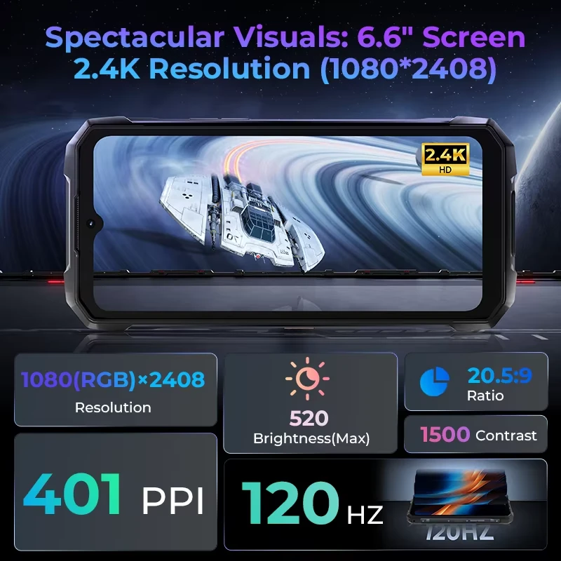 [EU Direct] HOTWAV Hyper 7 Pro 5G Dual Display 36GB 256GB 200MP Camera 6.6 inch 120Hz 2.4K Camping Light 33W Fast Charge 10800mAh Dimensity 7050 NFC Android 14 IP68 IP69K Waterproof Rugged Smartphone