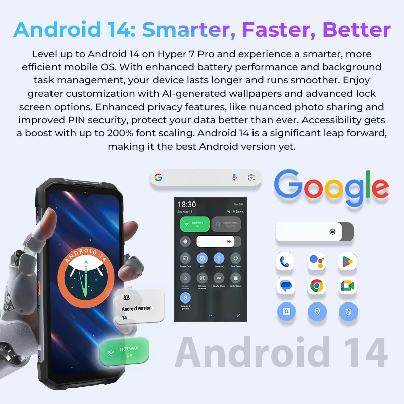 [EU Direct] HOTWAV Hyper 7 Pro 5G Dual Display 36GB 256GB 200MP Camera 6.6 inch 120Hz 2.4K Camping Light 33W Fast Charge 10800mAh Dimensity 7050 NFC Android 14 IP68 IP69K Waterproof Rugged Smartphone