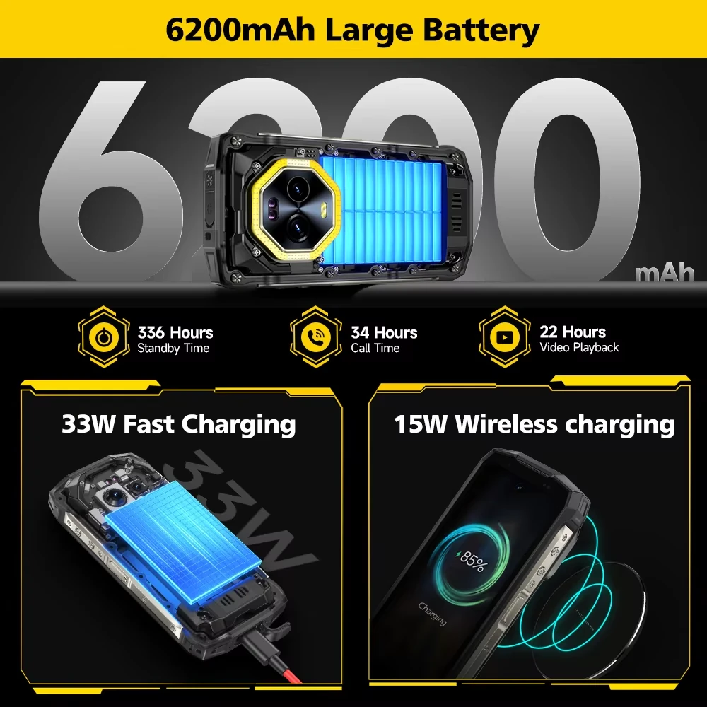 Ulefone Armor Mini 20 Pro 5G Versatile LED Light 4.7 inch 50MP Camera 64MP Night Camera 16GB 256GB 33W Fast Charge 15W Wireless Charge Android 14 NFC Dimensity 6300 IP68 IP69K Waterproof Rugged Smartphone