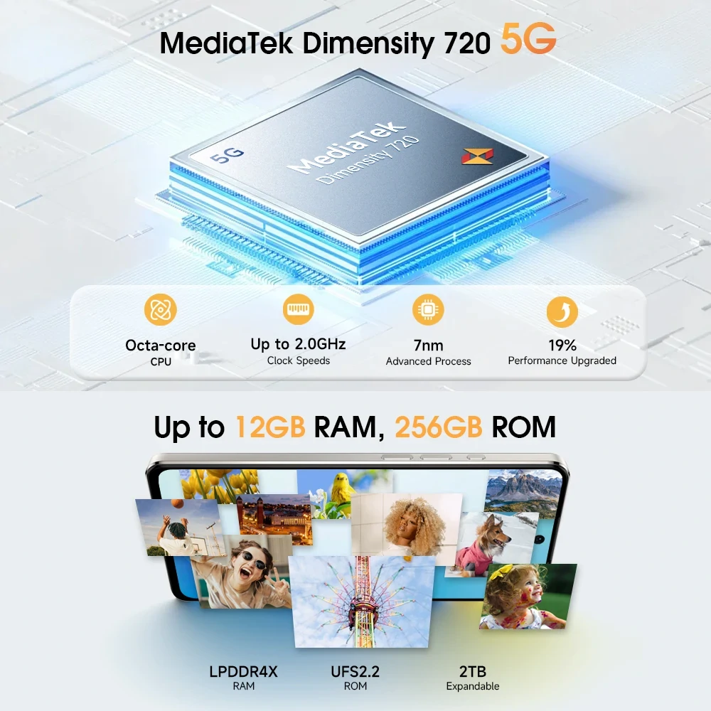 Ulefone Note 18 Ultra 5G 50MP Dual Camera 12GB 256GB 6.78 inch 5450mAh NFC Dimensity 720 Octa Core Smartphone
