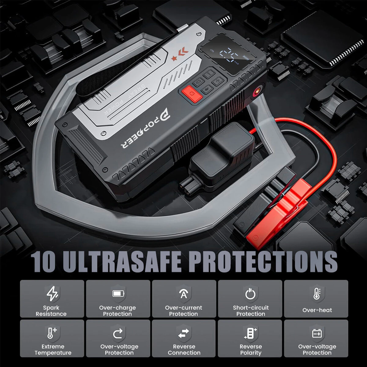 [EU Direct] POPDEER PD-JA1 20000mAh 2500A Professional Portable Car Jump Starter Inflator Emergency Start Power Supply Air Pump All-In-One Machine