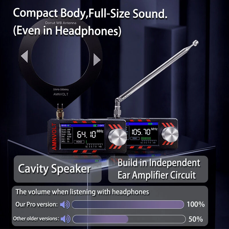 AMNVOLT V3S Mini SI4732 DSP Radio Receiver with Hi-Z Headphone Amplifier Circuit FM AM SSB LSB USB Mode ESP32-S3 Pocket Radio