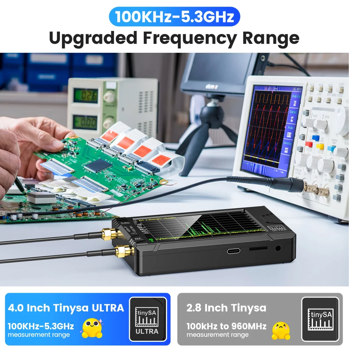 Handheld 4" Display Tiny Spectrum Analyzer TinySA ULTRA 100kHz to 5.3GHz with 32GB Card Version V0.4.5.1