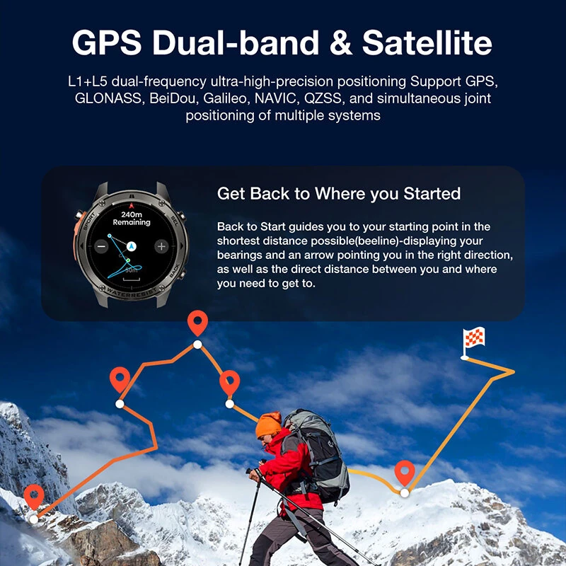 BlitzWolf BW-Voyager1 1.43-inch AMOLED GPS Double Straps Compass & Barometer 10ATM Waterproof bluetooth Call Heart Rate Blood Oxygen Monitor Sleep Monitoring Menstrual Cycle Multi-sports Outdoor Smart Watch