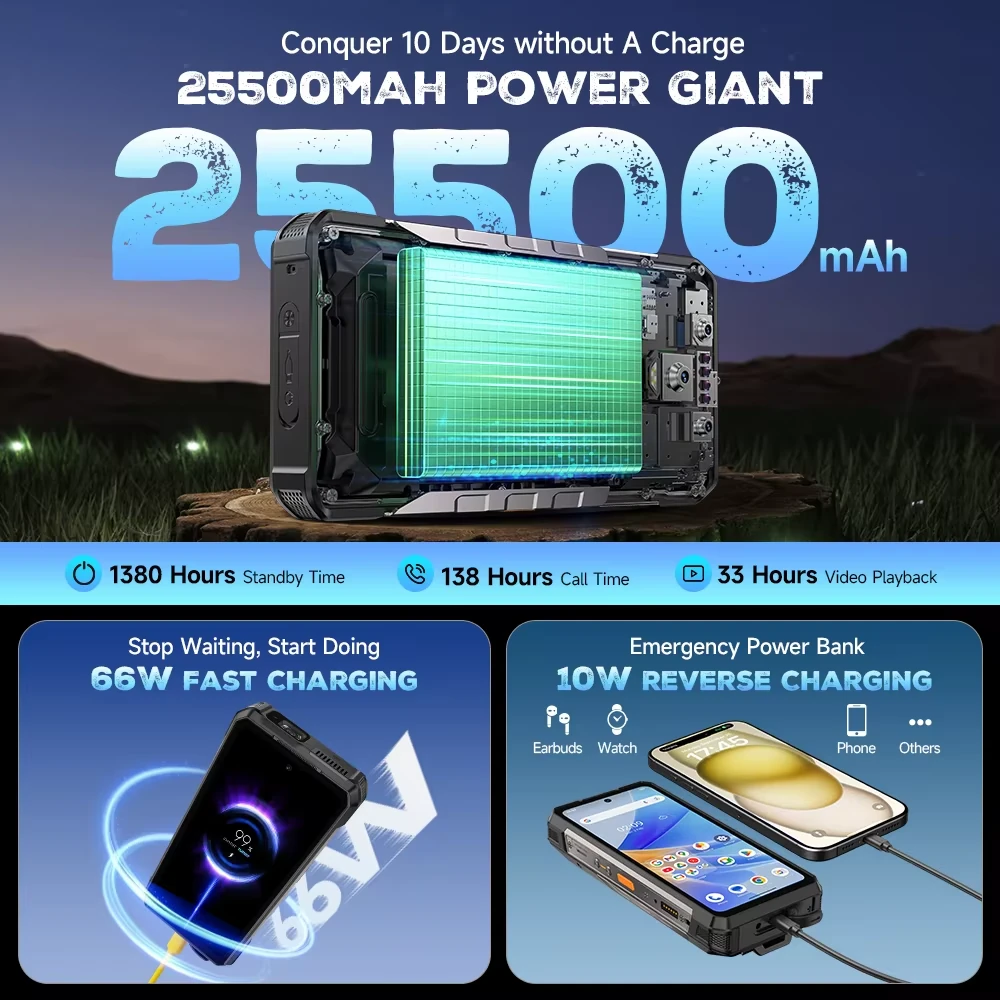 Ulefone Armor 34 Pro 5G AI Built-in Projector 25500mAh 32GB RAM 512GB ROM 50MP Triple Camera 64MP Night Vision 6.95 inch 120Hz Versatile LED Light Warning Light 66W Fast Charge Android 15 Dimensity 7300 NFC IP68 IP69K Waterproof Rugged Smartphone