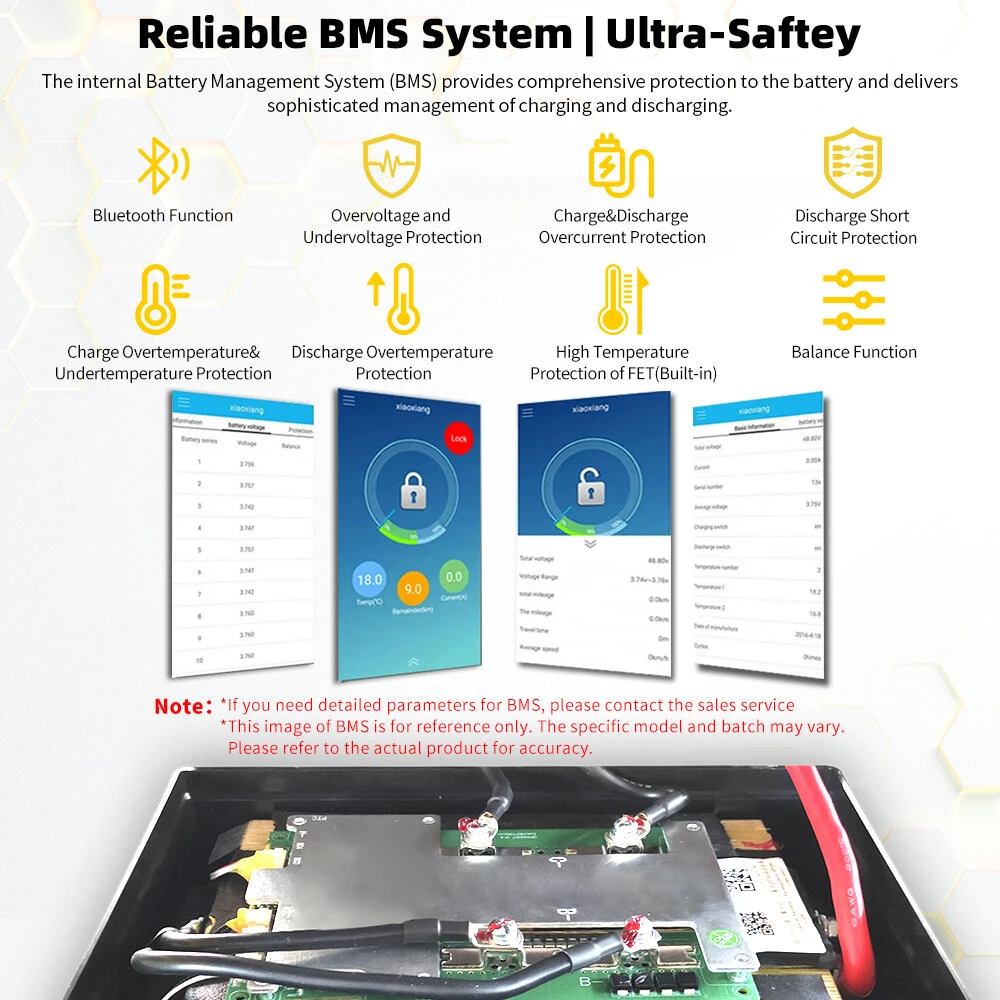 GOKWH 12V 340AH Vehicle Storage Box 4352Wh Mini LiFePO4 Battery Built-in 200A Bluetooth BMS