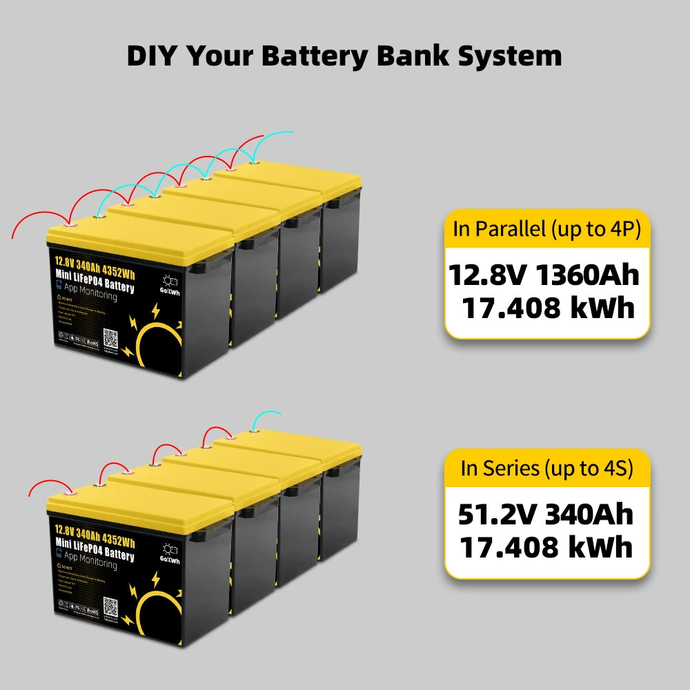 GOKWH 12V 340AH Vehicle Storage Box 4352Wh Mini LiFePO4 Battery Built-in 200A Bluetooth BMS