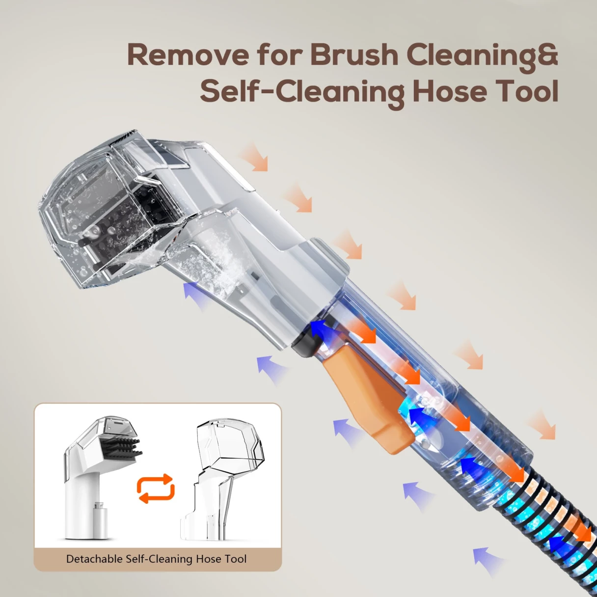 [EU Direct]Teendow C5 500W Portable Carpet Cleaner Vacuums 11kpa Spot Cleaner For Carpet And Sofa Pet Stain Remover with Dual Water Tank System