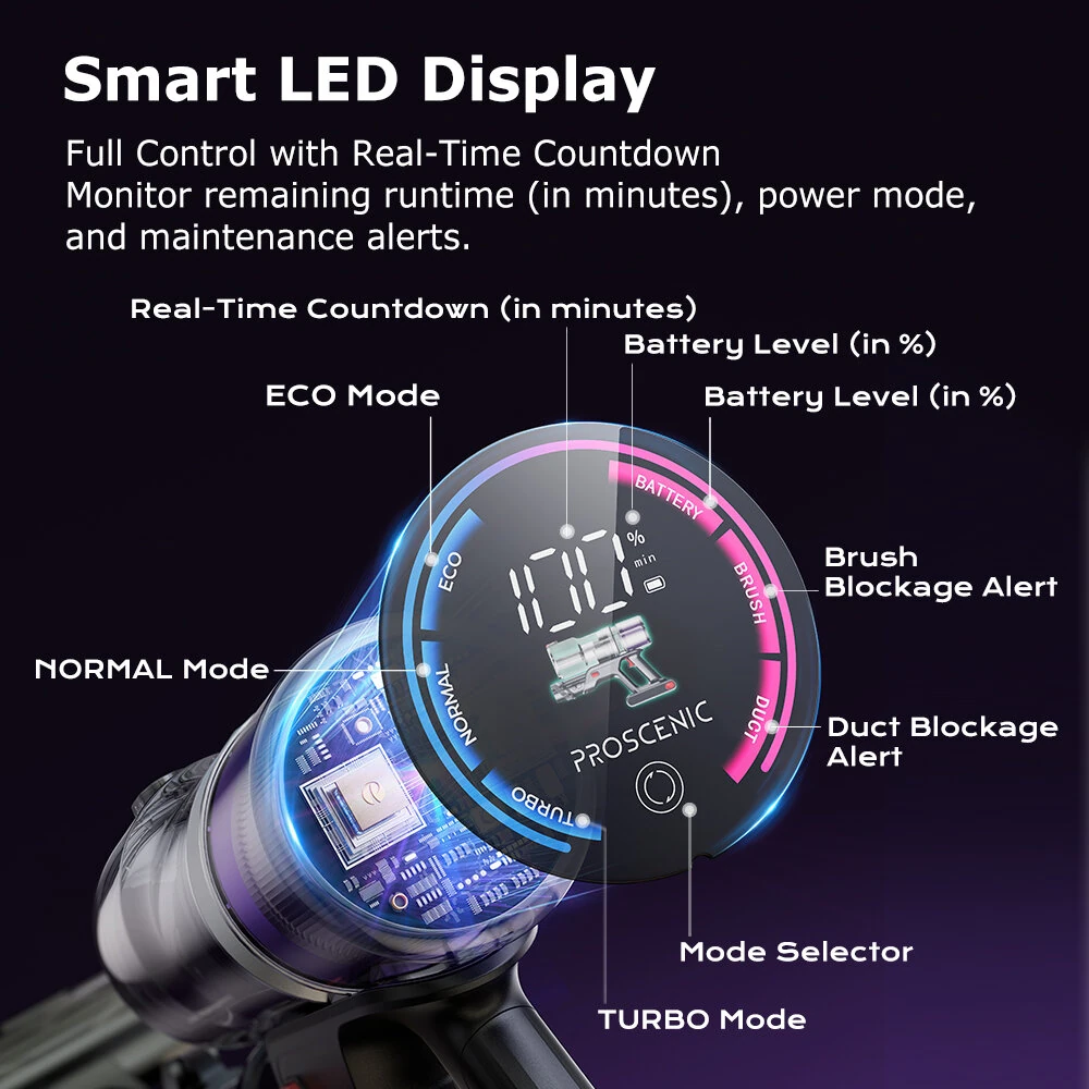 [EU Direct]Proscenic P16 Cordless Stick Vacuum Cleaner, 50Kpa 55Mins Runtime, 180°Bendable Wand, Green LED Headlight, Digital LED Display, Rechargeable Lightweight Stick Vacuum for Home