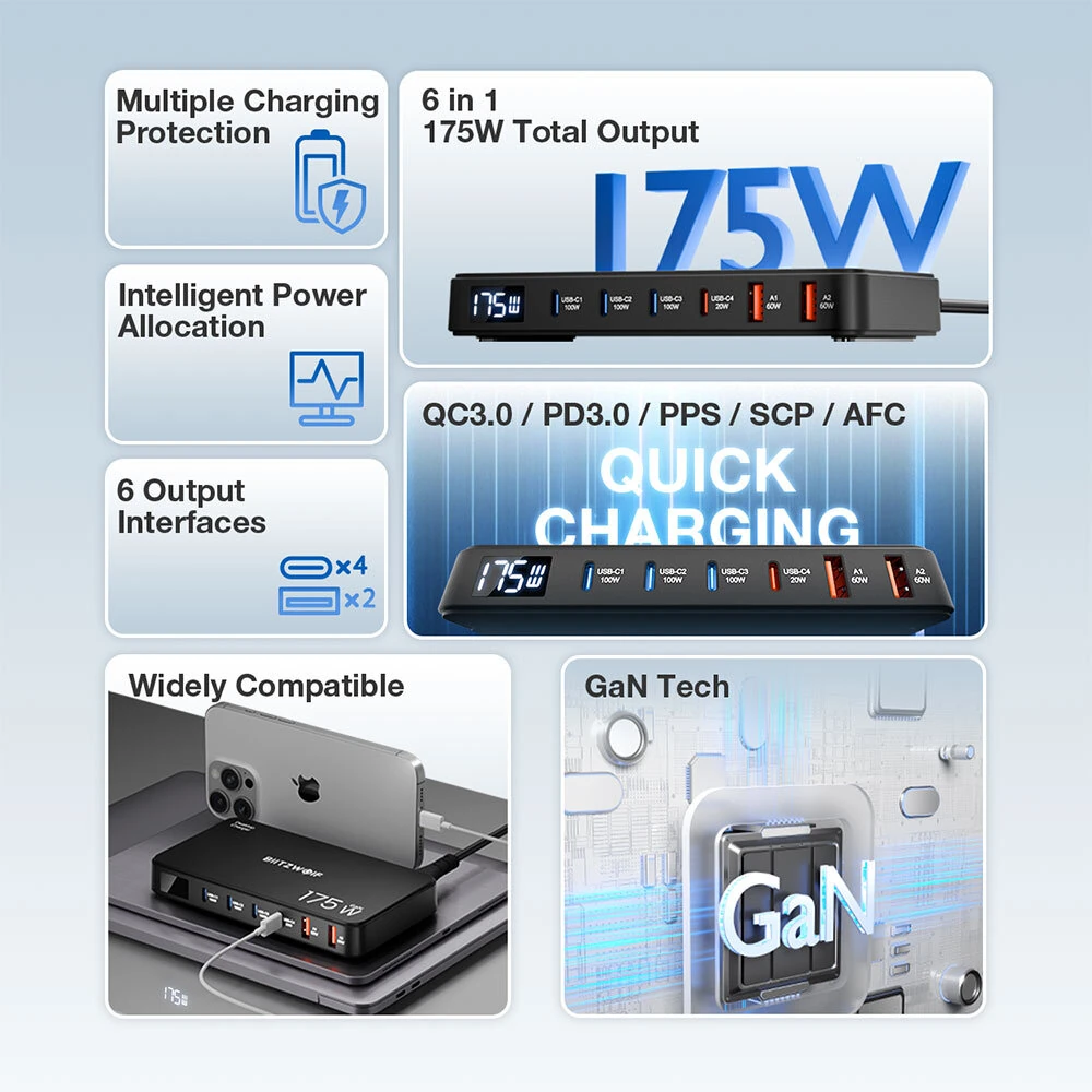 [GaN Tech] Blitzwolf® BW-S30 175W 6-Port USB PD Charger 4USB-C+2USB-A QC PD Digital Display Fast Charging Desktop Charging Station for iPhone 16 16 Pro 15 14 13 Pro Max for MacBook Pro for Airpods for Apple Watch