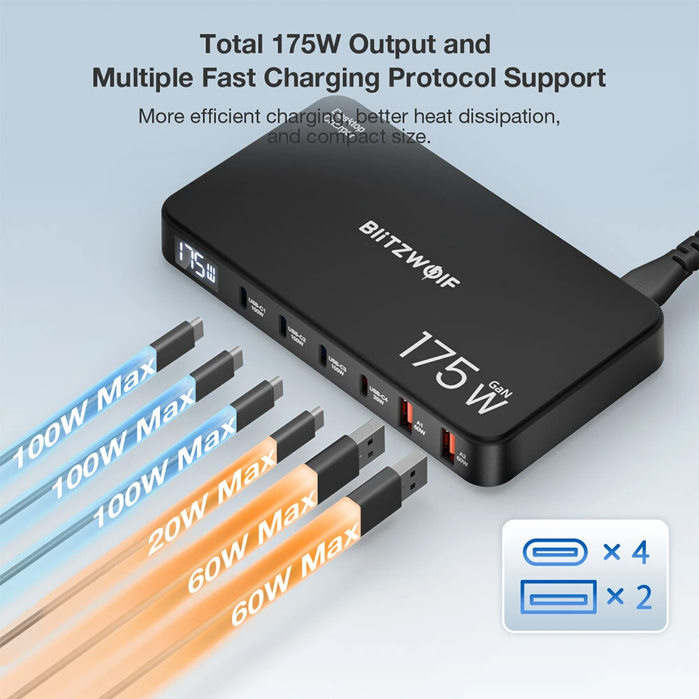 [GaN Tech] Blitzwolf® BW-S30 175W 6-Port USB PD Charger 4USB-C+2USB-A QC PD Digital Display Fast Charging Desktop Charging Station for iPhone 16 16 Pro 15 14 13 Pro Max for MacBook Pro for Airpods for Apple Watch
