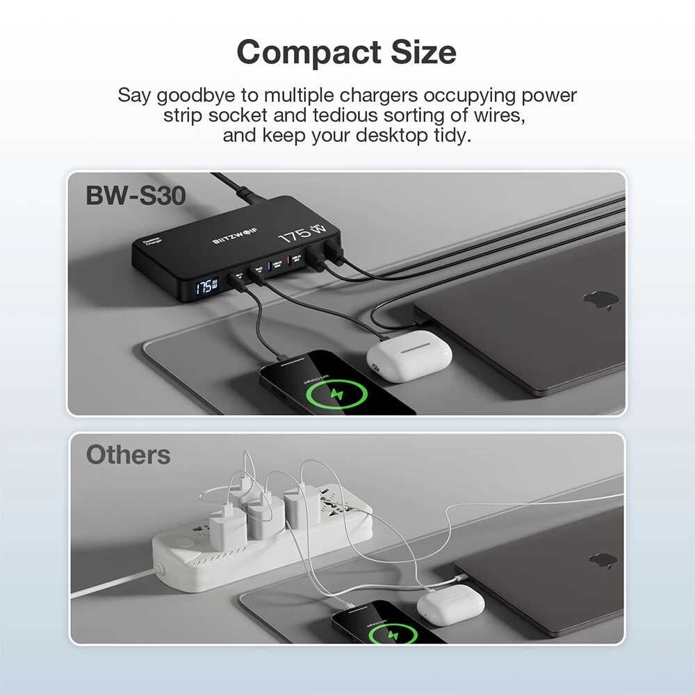 [GaN Tech] Blitzwolf® BW-S30 175W 6-Port USB PD Charger 4USB-C+2USB-A QC PD Digital Display Fast Charging Desktop Charging Station for iPhone 16 16 Pro 15 14 13 Pro Max for MacBook Pro for Airpods for Apple Watch