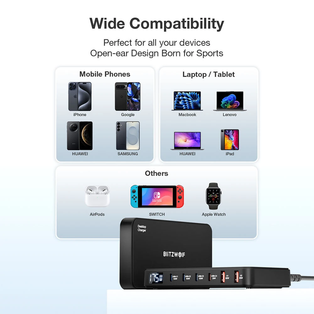 [GaN Tech] Blitzwolf® BW-S30 175W 6-Port USB PD Charger 4USB-C+2USB-A QC PD Digital Display Fast Charging Desktop Charging Station for iPhone 16 16 Pro 15 14 13 Pro Max for MacBook Pro for Airpods for Apple Watch