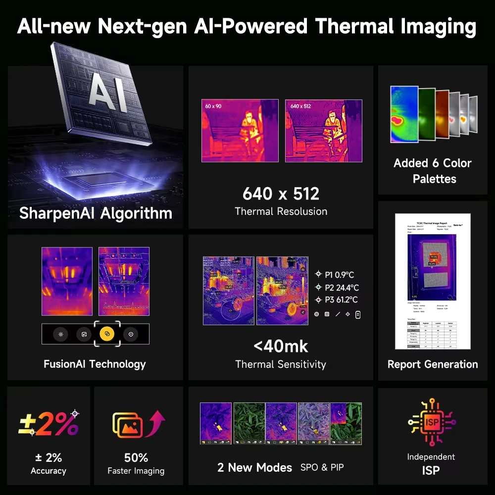 Ulefone Armor 28 Ultra 5G AI Thermal Imaging AMOLED Dual Display 32GB RAM 1TB ROM 50MP Triple Camera 64MP Night Vision Dimensity 9300+ 6.67 inch 120Hz 10600mAh 120W Fast Charge 50W Wireless Charge WiFi 7 NFC IP68 IP69K Waterproof Rugged Smartphone