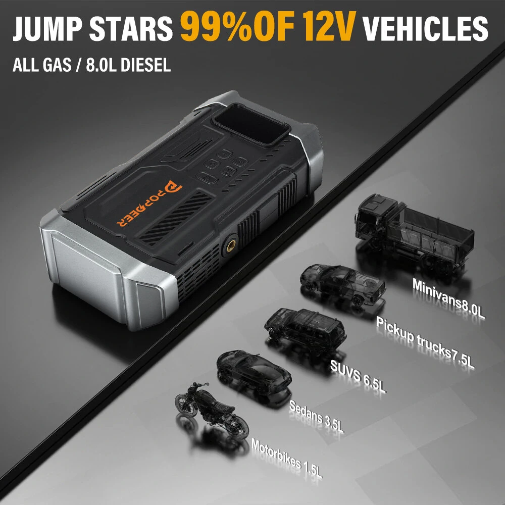 POPDEER PD-JA3 5000A 4-in-1 Emergency Jump Starter with Air Compressor (150PSI Tire Inflator) 12V Quick Charge 3.0 Jump Box LCD Display Flashlight Storage Case - Suitable for 10.0L Gas 8.0L Diesel Engines