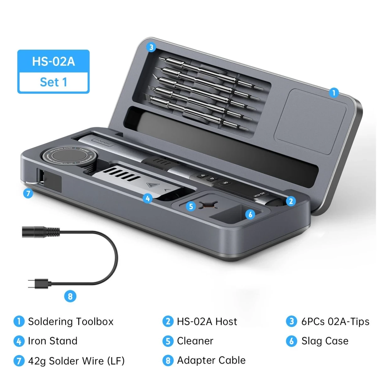 FNIRSI HS-02 Smart Soldering Iron High-Power 100W Adaptable to Quick Charging PD/QC Protocol Wide Temperature Range 180-842°F Featuring Adaptive Power Efficiency 0.96 IPS HD Color Screen