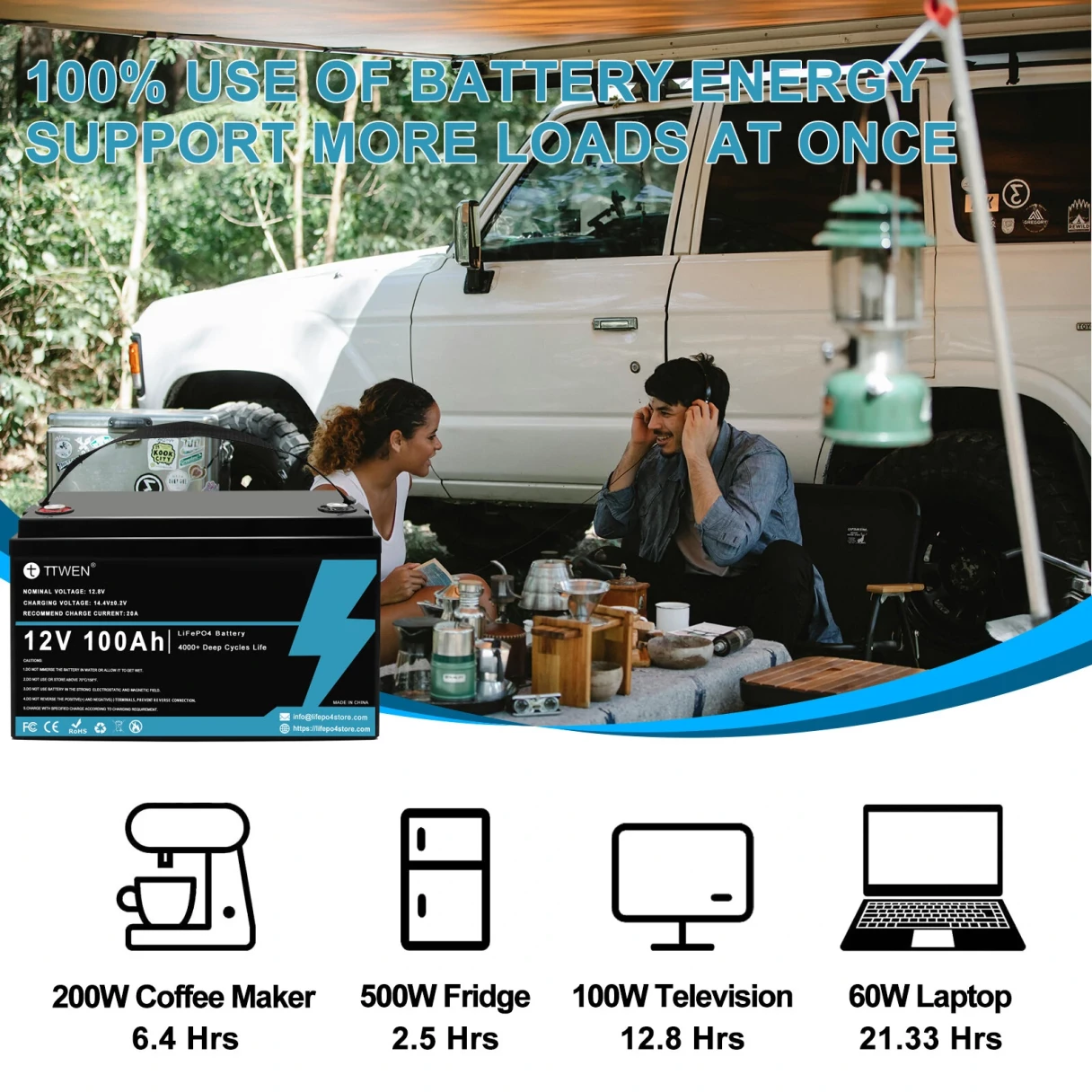 [EU Direct] TTWEN 12V 100Ah Bluetooth Lifepo4 Battery Pack with 100A BMS Temperature Protection 4000+ Times Deep Cycles 1280Wh Lithium Battery Support in Series Parallel for RV, Solar System, Boat, Household, Solar Panel Kit, Camping