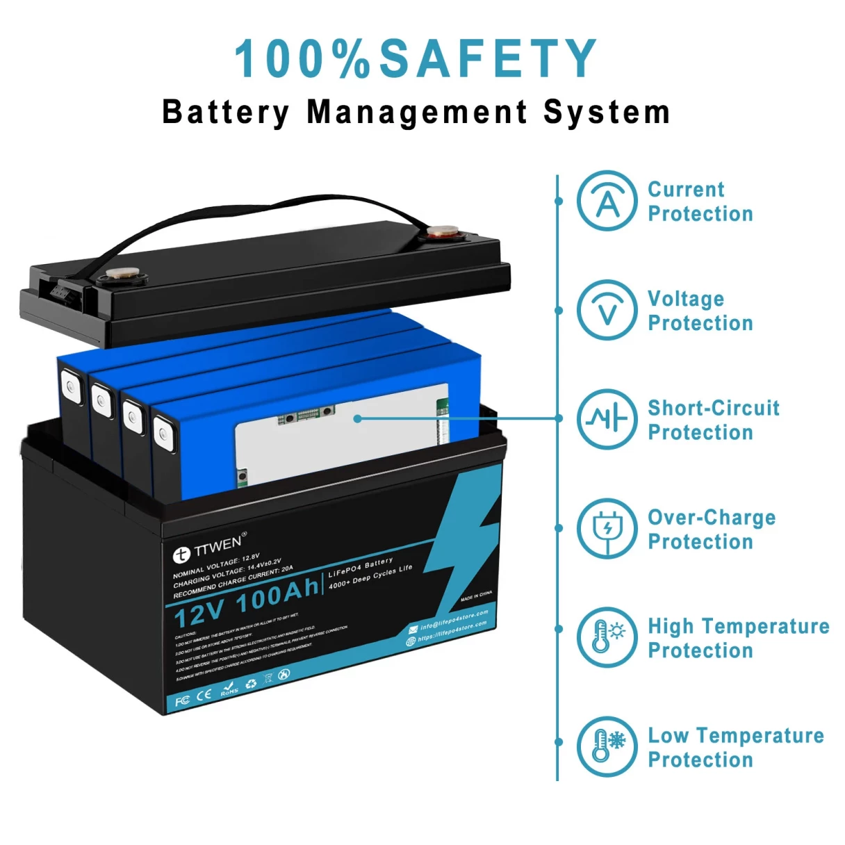 [EU Direct] TTWEN 12V 100Ah Bluetooth Lifepo4 Battery Pack with 100A BMS Temperature Protection 4000+ Times Deep Cycles 1280Wh Lithium Battery Support in Series Parallel for RV, Solar System, Boat, Household, Solar Panel Kit, Camping