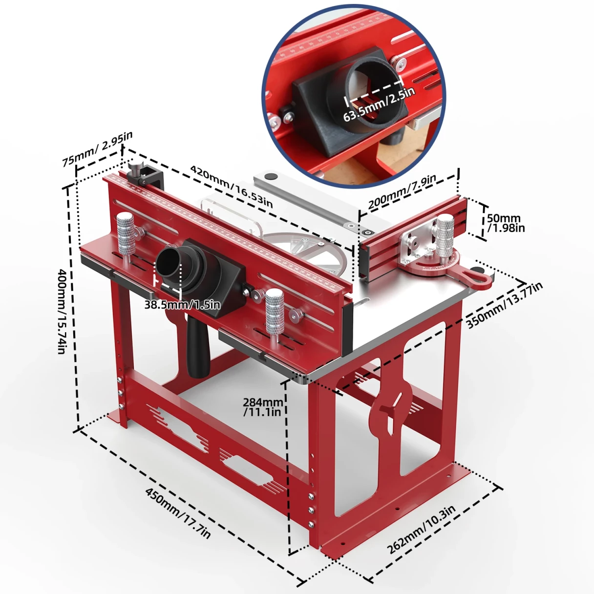 ENJOYWOOD Bench Top Router Table Workbench with Miter Gauge / Profile Fence System / Dust Collection Port for Most Routers