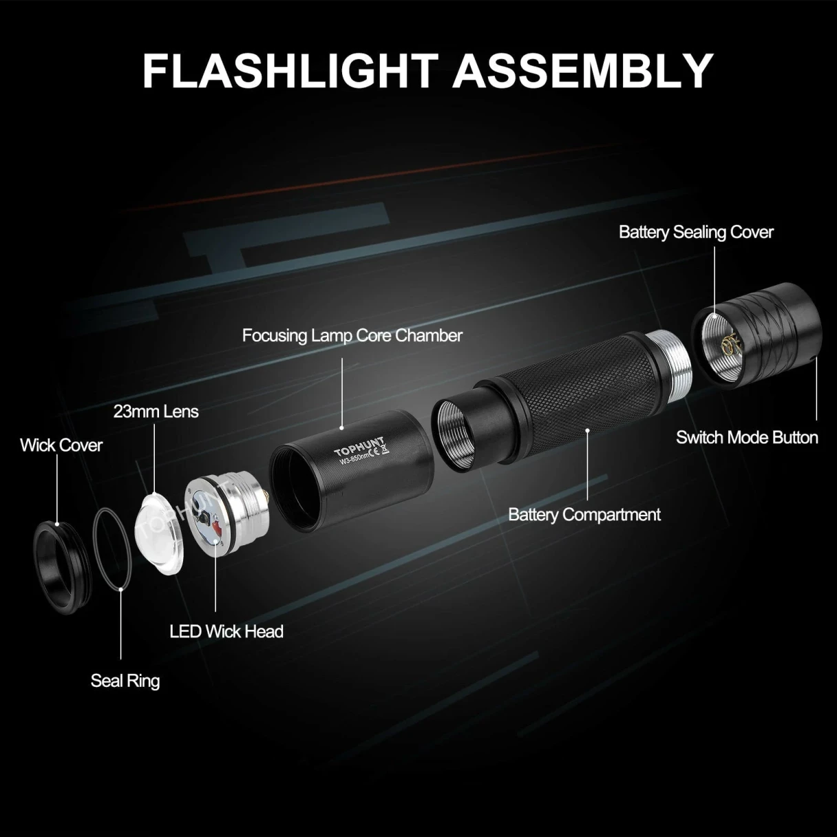 ANEKIM W3 5W LED 850nm 940nm Vcsel Infrared Flashlight IR Torch Zoomable Infrared Illuminator for Night Vision Scope Lights