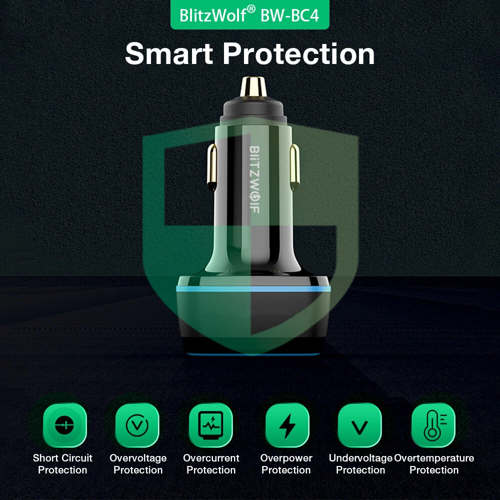 BlitzWolf® BW-BC4 115W 3-Port USB PD Car Charger Adapter 2 USB-C+USB-A PD QC FCP AFC SCP Fast Charging for iPhone 16 16 Pro 15 14 13 Pro Max for Samsung Galaxy Z Flip6 for Xiaomi MIX Fold4 for Huawei Mate XT
