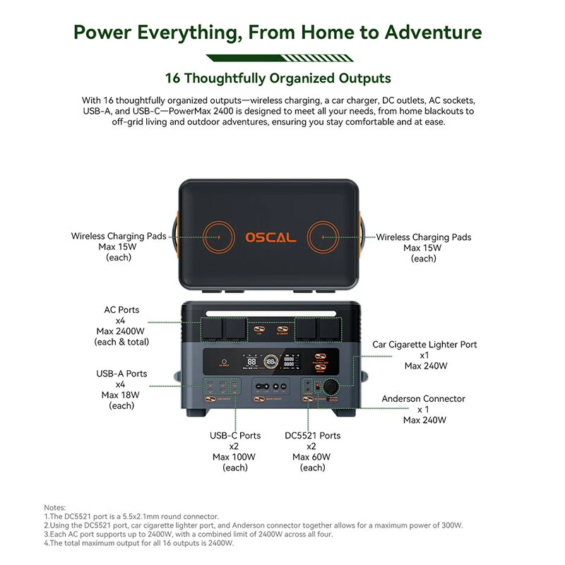 Blackview OSCAL PowerMax 2400 2400W 1872Wh Portable Power Station LiFePO4 Solar Generator with AC/DC/USB/Car CigaretteLighter/Wireless Charging Pad Built-in Powerful Dual Speakers for Camping House Travelling