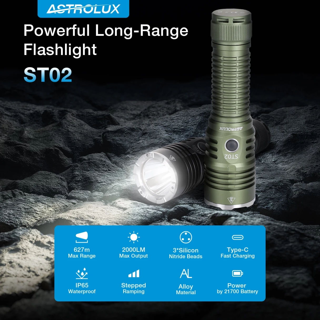 Astrolux® ST02 SFT25R-LED 2000LM 627M Mini Size Powerful EDC Flashlight 21700 Battery Optional Long Distance LED Torch Outdoor Waterproof Searchlight