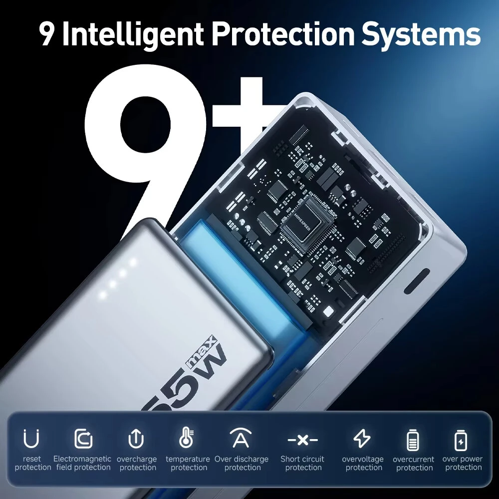 MOVESPEED E20-65 65W 74Wh 20000mAh Power Bank External Battery Power Supply with 2 Inputs & 3 Outputs Support PD3.0/2.0 QC4.0/3.0/2.0 PPS SCP AFC Apple 5V2.4A Fast Charging for iPhone 16 16 Pro 15 14 13 for Huawei Mate XT for Xiaomi 15pro for iPad Pro