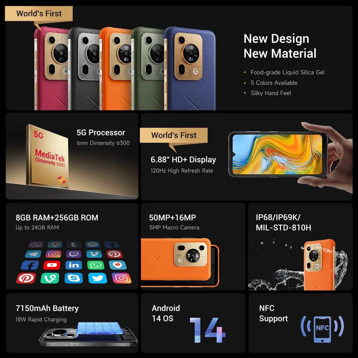 [EU Direct]FOSSiBOT F112 Pro 5G 6.88 inch 24GB 256GB 7150mAh 50MP Camera Android 14 NFC Dimensity 6300 Octa Core IP68 IP69K Waterproof 4G Rugged Smartphone