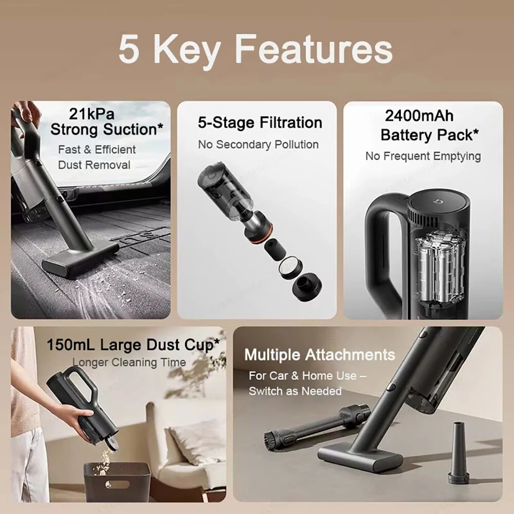 XIAOMI MIJIA Cordless Handheld Vacuum Cleaner 21kPa Powerful Suction 5-Stage Filtration Brushless Motor 2400mAh Battery Pack for Car and Home Cleaning