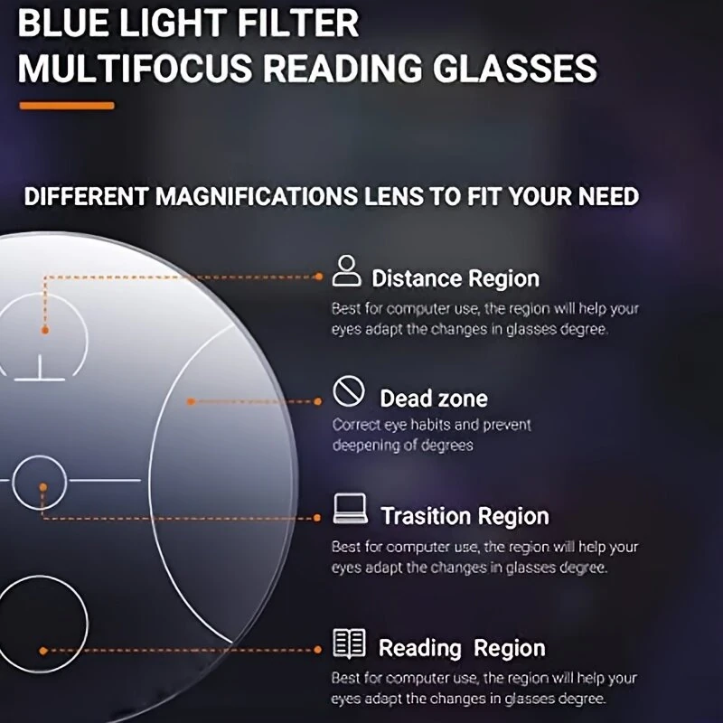 Progressive Multifocal Photochromic Reading Glasses for Men Women HD Anti-blue Light Near Far Eyeglasses