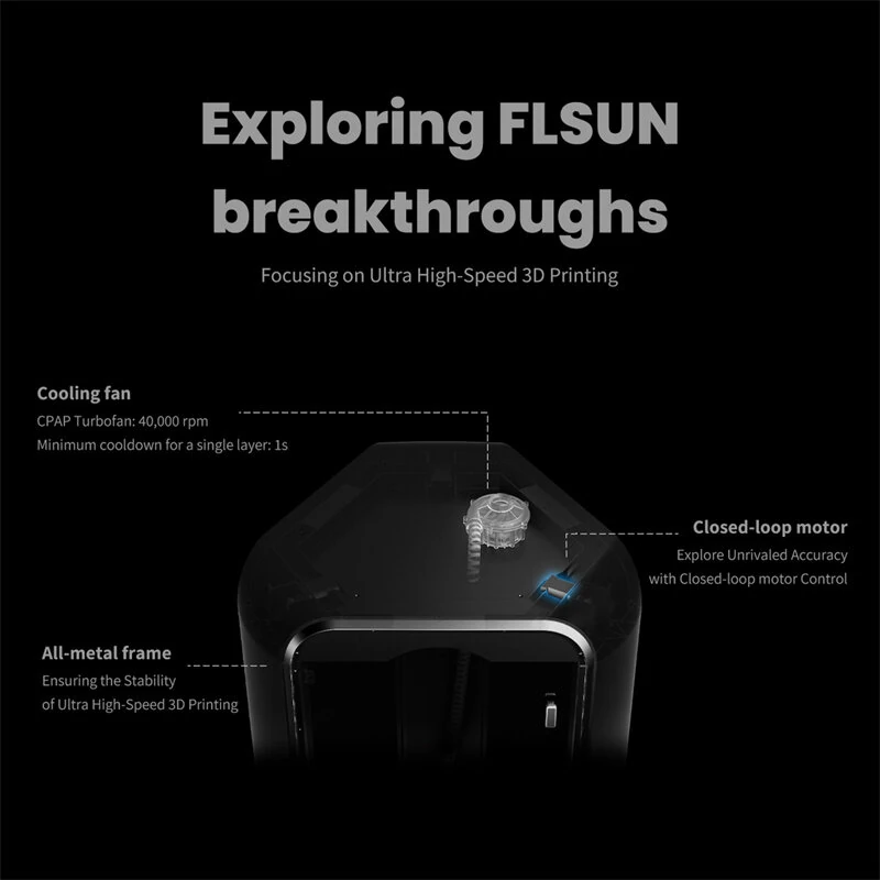FLSUN S1 FDM 3D Printer Delta Structure 1200mm/s Max Speed Microtac Radar Large Build Volume 320*320*430 mm AI Detection Multi-consumable Printing Fully Automatic Levelling 3D Printer