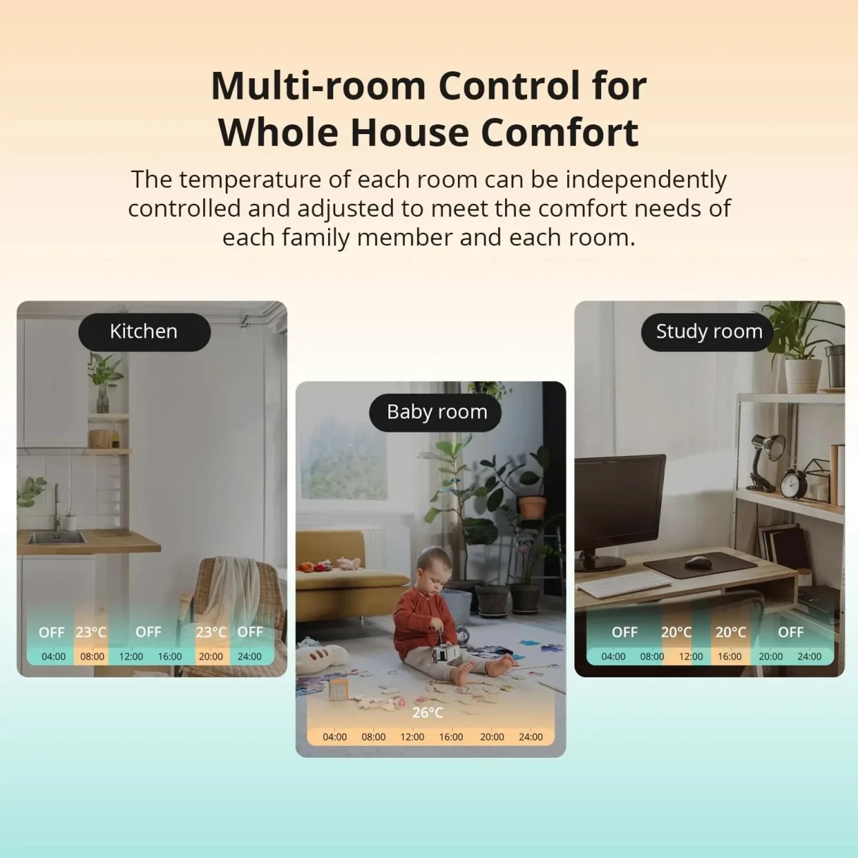 4Pcs SONOFF TRVZB Smart Zigbee3.0 Thermostatic Radiator Valve Intelligent Thermostat Temperature Controller APP&Voice Control Work with Alexa Google Home