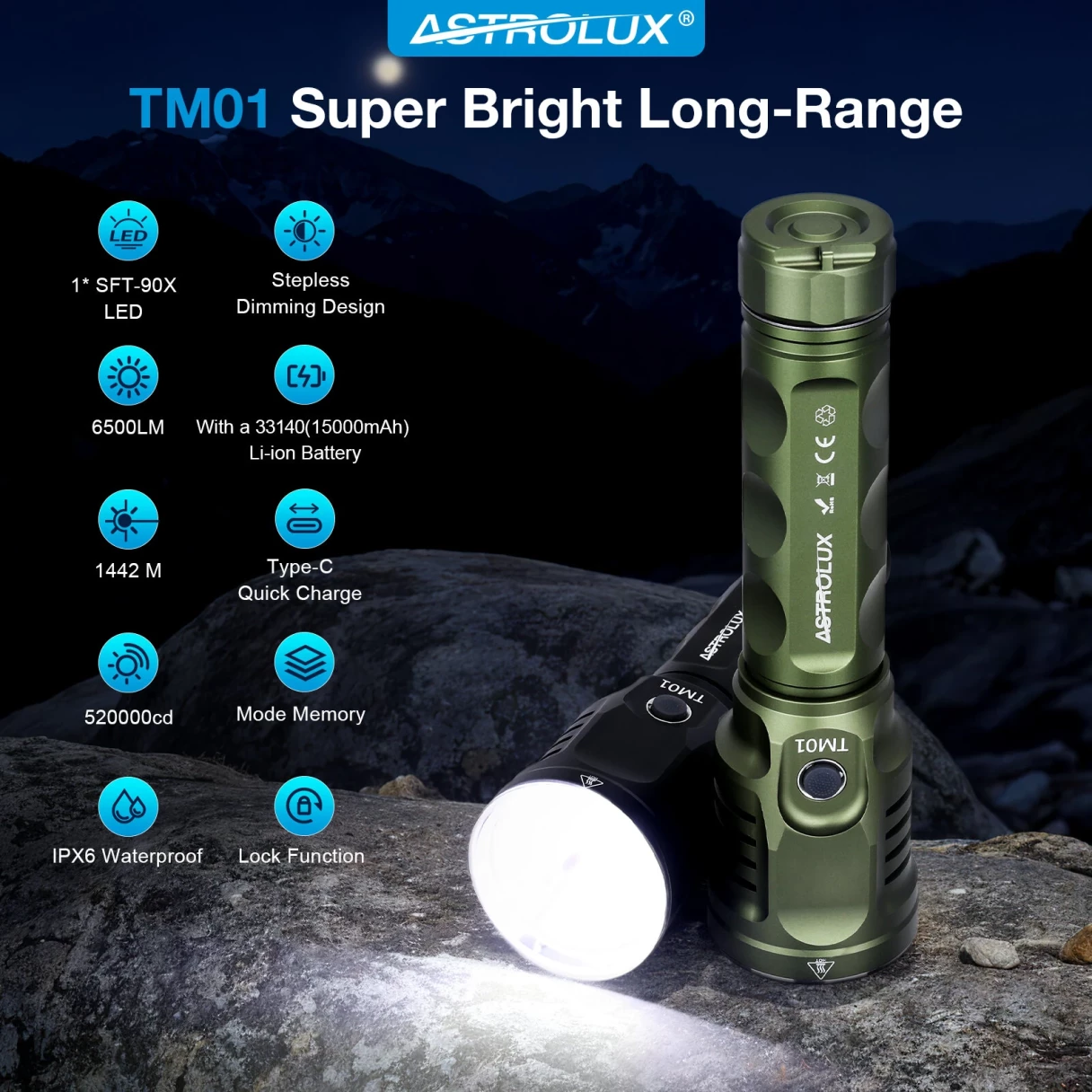 Astrolux® TM01 SFT90X LED 6500LM Long-Range Flashlight 1442m Beam for Search & Rescue, Hunting TM03 3* SST40 LED 6000LM Range With a 33140(15000mAh) Li-ion Battery Type-C Charging For Camping Dog Walking Cycling and Backyard Tasks