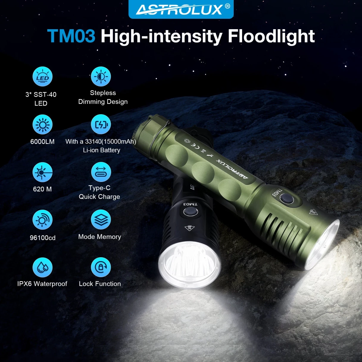 Astrolux® TM01 SFT90X LED 6500LM Long-Range Flashlight 1442m Beam for Search & Rescue, Hunting TM03 3* SST40 LED 6000LM Range With a 33140(15000mAh) Li-ion Battery Type-C Charging For Camping Dog Walking Cycling and Backyard Tasks