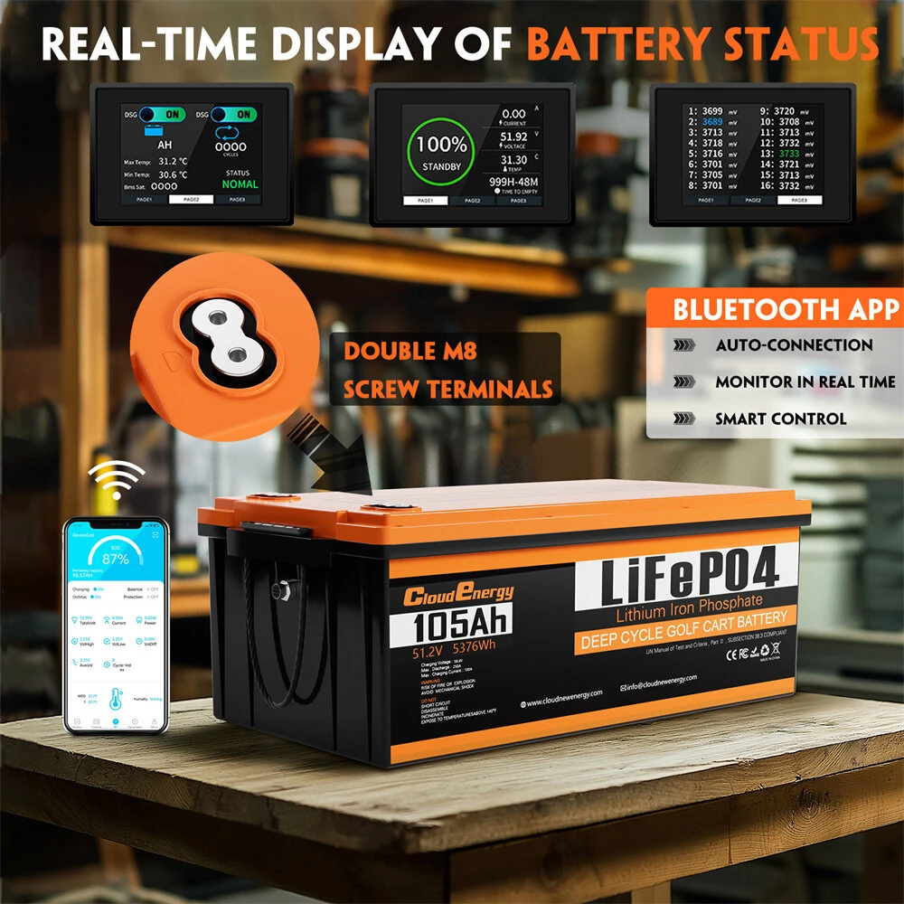 [EU Direct] Cloudenergy 48V 105Ah LiFePO4 Battery for Golf Carts & Solar Storage, 5370Wh Energy, 6000+ Cycles, Built-in 250A BMS, LCD Display Bluetooth, In Series/Parallel, Perfect for Replacing Most Backup Power RV Boats Solar Trolling Motor, Off-Grid