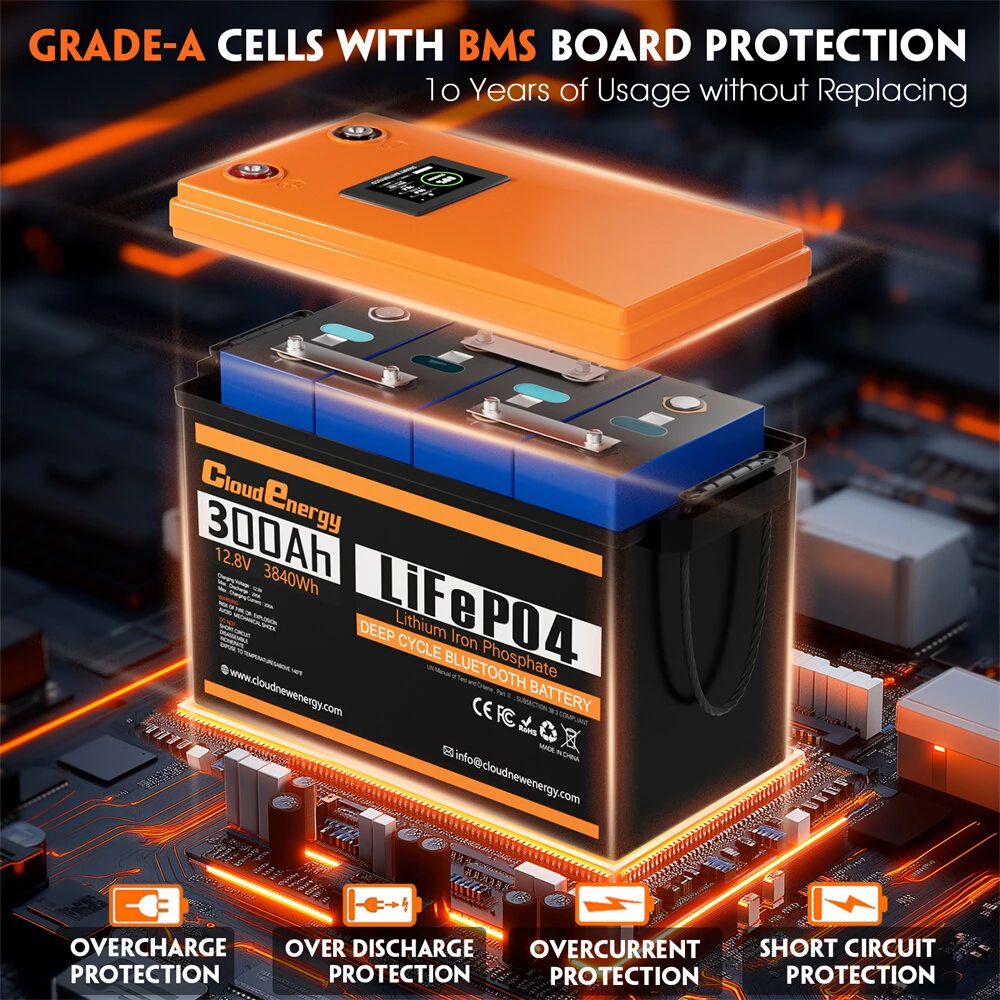 [EU Direct] Cloudenergy 12V 300Ah LiFePO4 Battery Pack with LCD Display Bluetooth Connect, 3840Wh Energy, 6000+ Cycles, Built-in 200A BMS, Support in Series/Parallel, Replacing Most of Backup Power, RV, Boats, Solar, Trolling motor, Off-Grid, DPCL12-300B