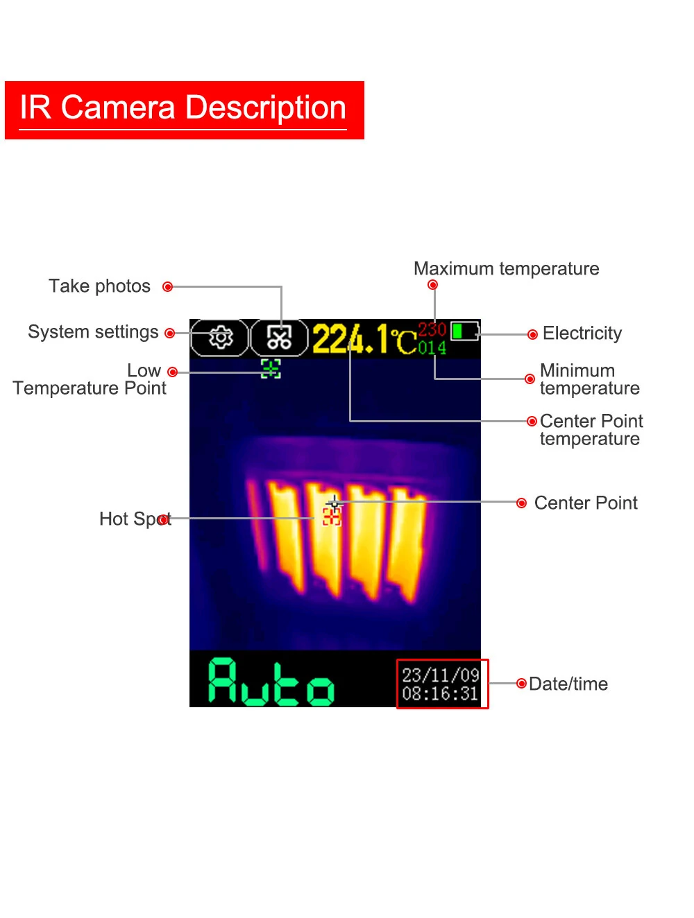 Mustool MT13S 2 In 1 192*192 Thermal Imager Multimeter 10000 Counts 2.8 Inch Touch Screen Electric Circuit Automobile Inspect IR Thermal Camera Multimeter