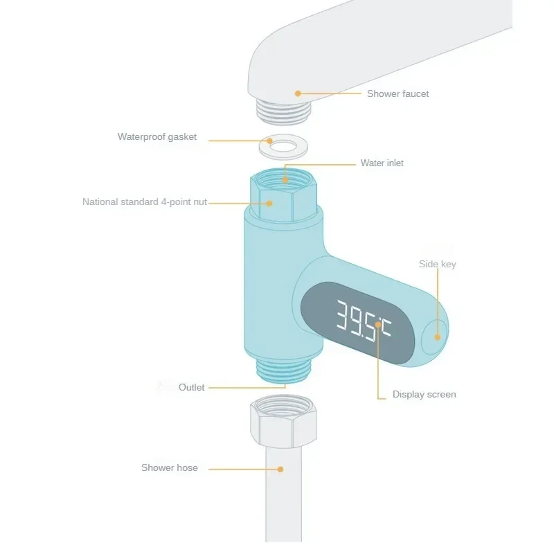 LED Display Household Water Shower Thermometer 5-85 ℃ Flow Self-Powered Water Thermometer Monitoring Baby Care Energy Smart Meter