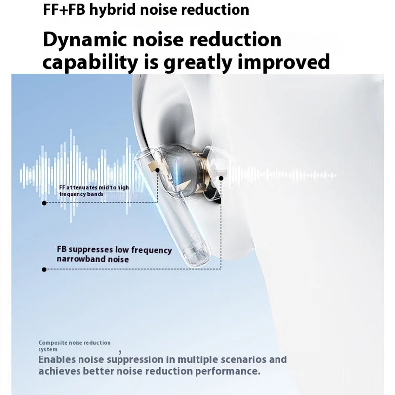 EDIFIER X5 EVO TWS Earbuds bluetooth V6.0 Earphone Dual ANC FF+FB -48dB Depth Noise Cancelling 6 Mic AI Call Noise Reduction 10mm Dual Composite Magnetic Drivers Spatial Sound 43H Playback AI Simultaneous Interpretation Sports Headphones