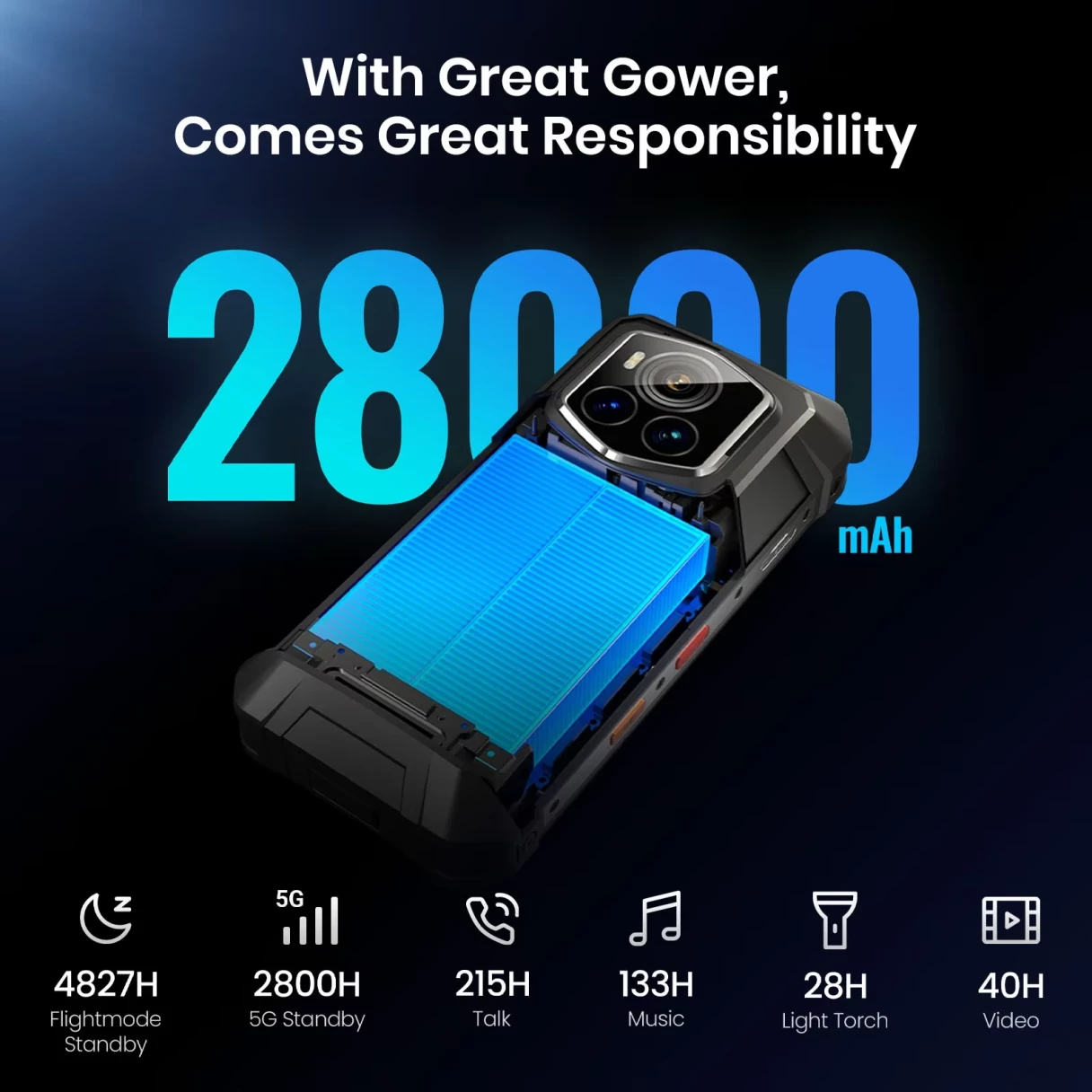 [EU Direct]FOSSiBOT F107 Pro 5G 28000mAh 200MP Camera 30GB 512GB Android 15 6.95 inch 120Hz 66W Fast Charge NFC IP68 IP69K Waterproof Dimensity 7300 Octa Core Rugged Smartphone