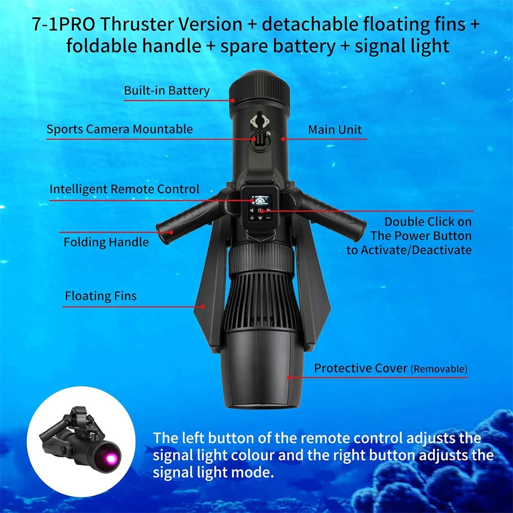 [EU Direct] CAMORO 900W Underwater Scooter for Adults 16000mAh High Capacity Removable Battery Pool Sea Diving Scooter Electric Paddle Board Motor Sea Propeller, CM9-1 Pro