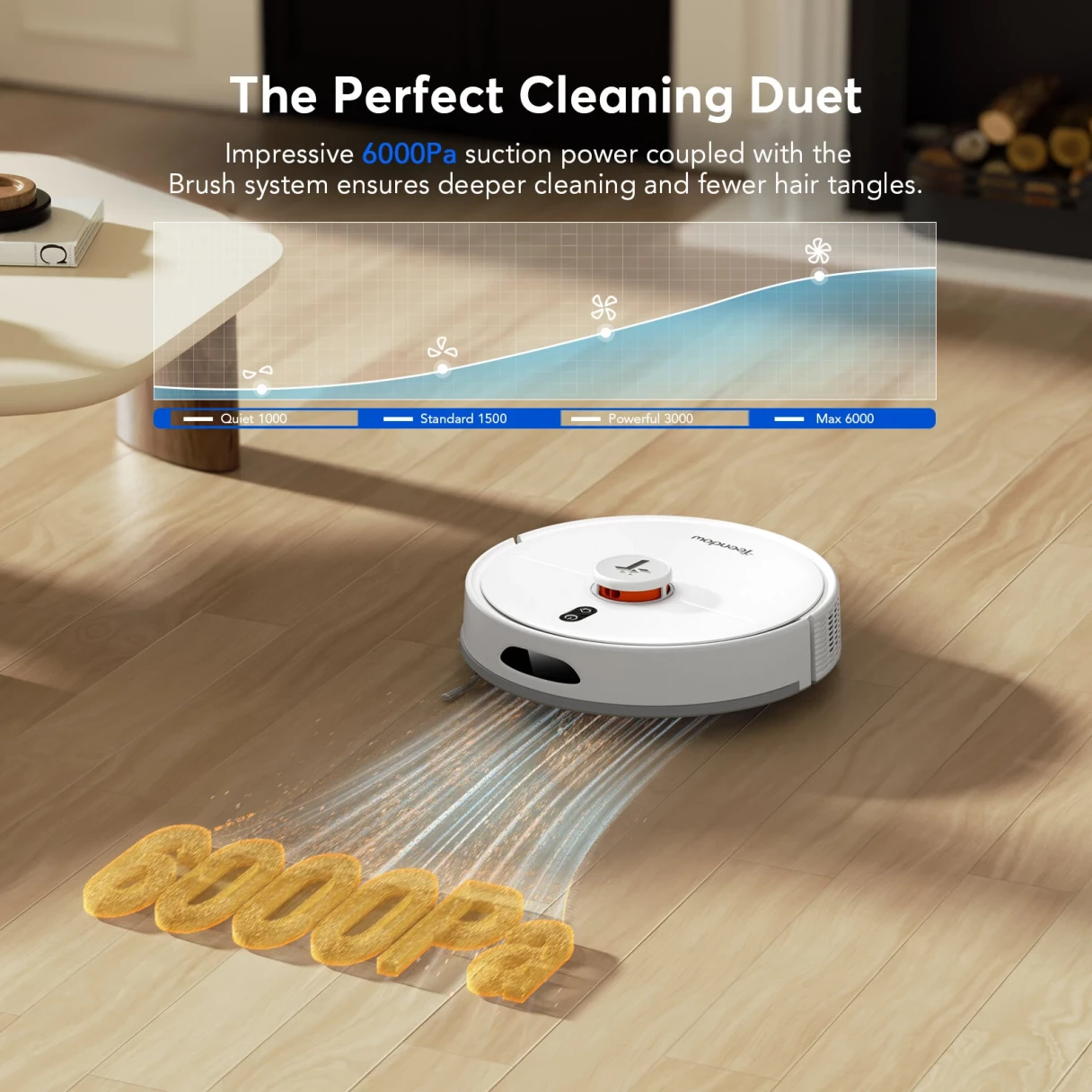 [EU Direct]Teendow D20S MAX+ Robot Vacuum and Mop 6000Pa Robot Vacuum Mop Cleans Pet Hair PreciSense LiDAR Navigation App and Voice Control