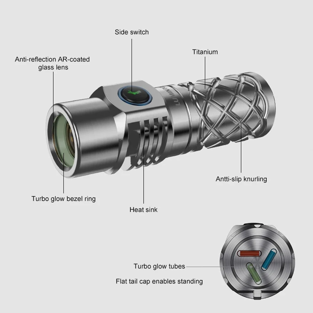LUMINTOP THORMINI 700M Long Distance LEP Flashlight with 18350 Battery, 250 Lumens Long Shoot Beam Strong LEP Spotlight Portable Search Torch Outdoor Survival Tools
