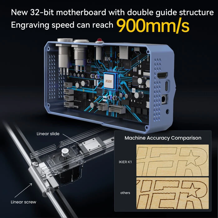 iKier K1 Pro Max 48W/24W Power Switching Engraving Machine Engraver Laser Cutter With 4.3" Touch Screen / Air Assist 900mm/s Ultra Fast Speed Motorized Z-axis Autofocus